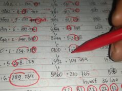 Togel, Taruhan Tebak Angka yang Menantang Togel