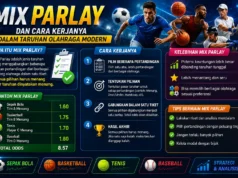 Mix Parlay dan Cara Kerjanya dalam Taruhan Olahraga Modern Mix Parlay