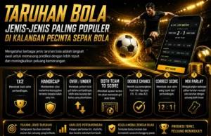 Taruhan Bola, Jenis-Jenis Paling Populer di Kalangan Pecinta Sepak Bola Taruhan Bola