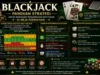 Blackjack, Panduan Strategi untuk Memahami Pengambilan Keputusan di Meja Permainan Blackjack